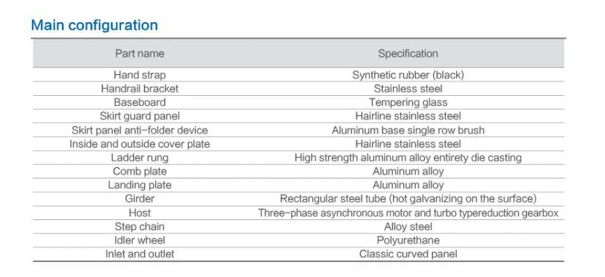 a529c6dd03fac97dc936f6441d07407