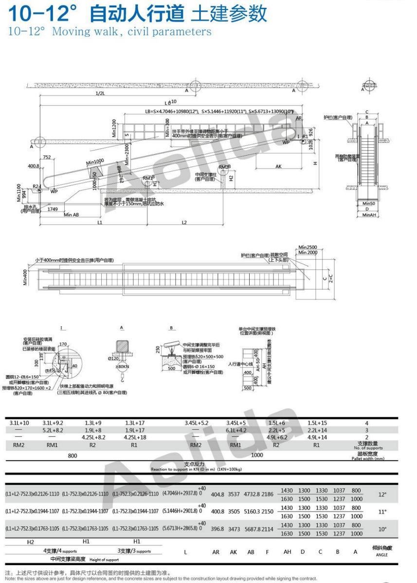 95d22aebf4b5b51a66fb1cf0bdb018b